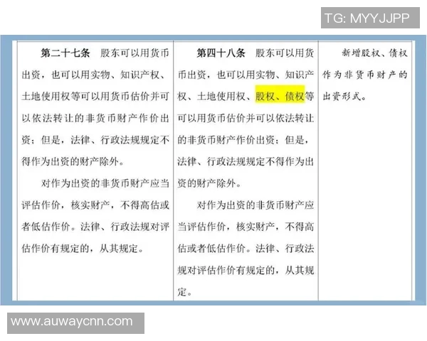 财务注册流程全解析助力企业轻松合规经营与税务管理